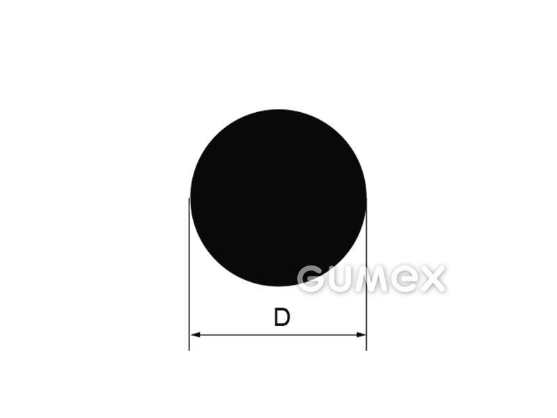 Rundes Gummiprofil, 2mm, 75°ShA, FPM (Viton), -15°C/+200°C, schwarz, 